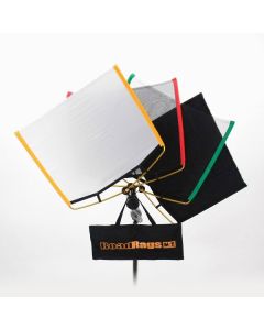 Matthews Road Rags Kit (18 x 24")